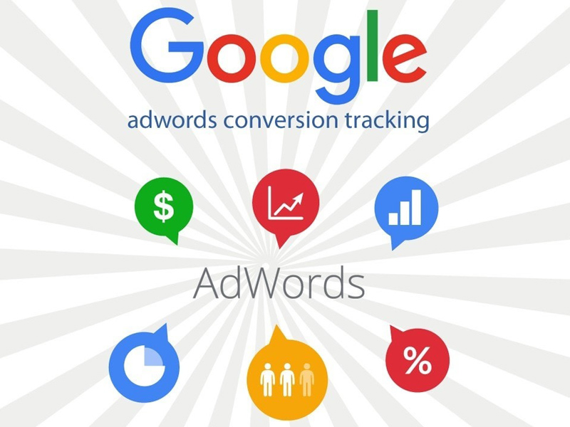 Quy trình quảng cáo Google Adwords