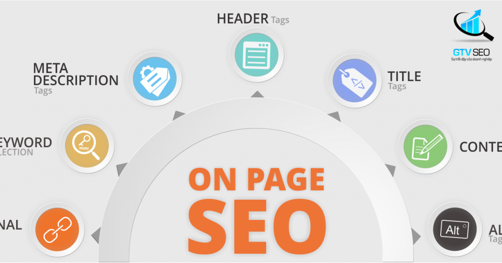 seo onpage