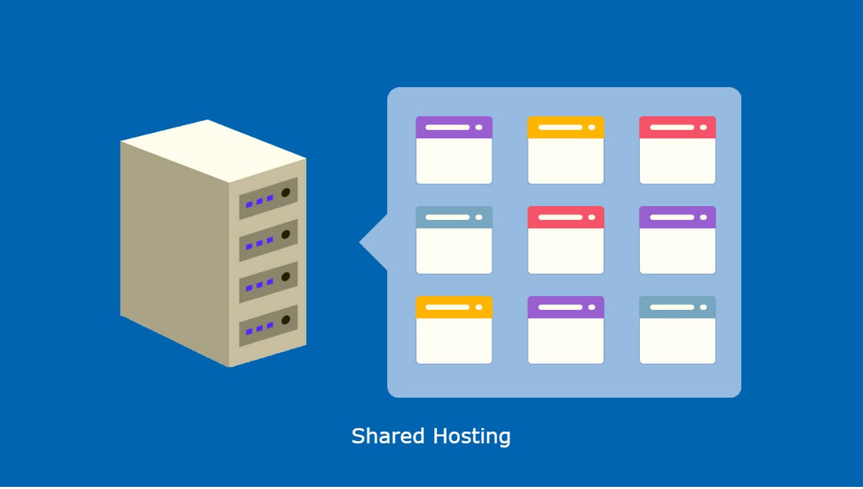 shared hosting