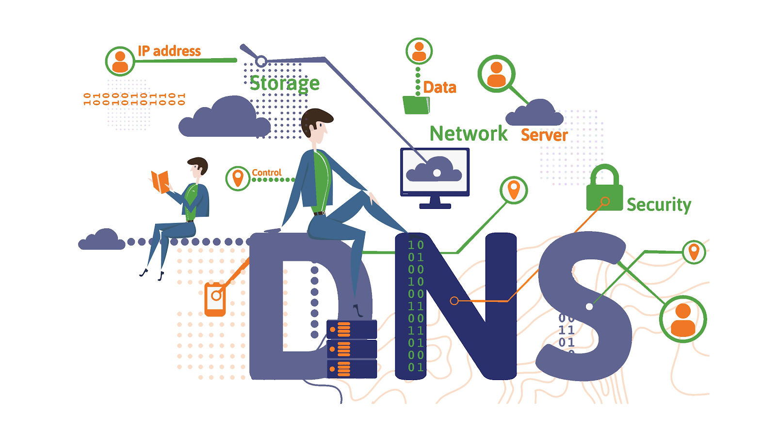 DNS là gì và hoạt động như thế nào?