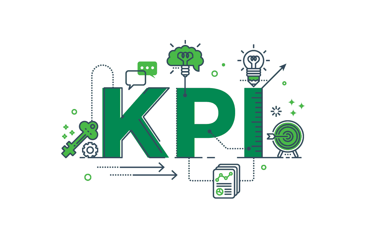 Kpi là gì trong content marketing?