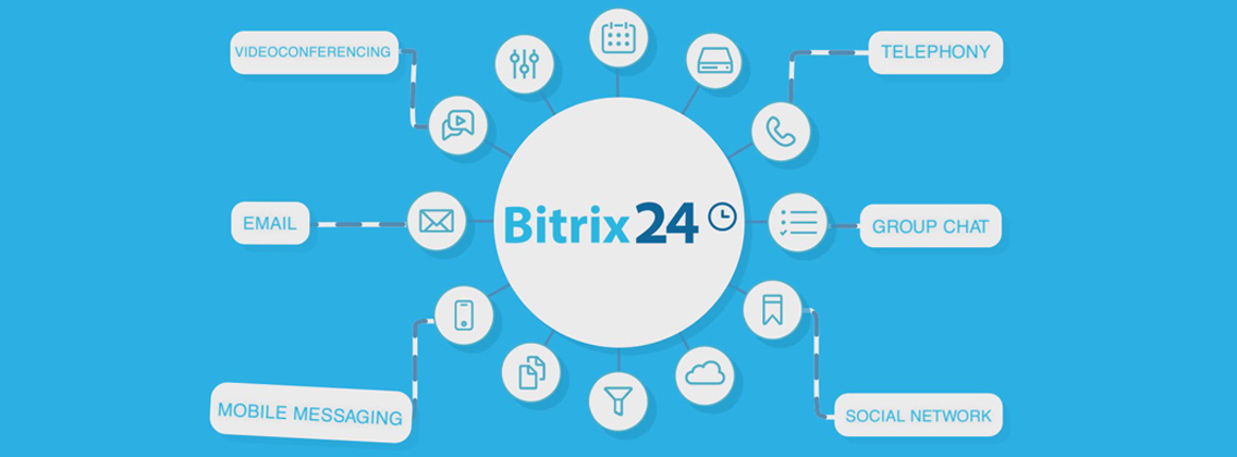 Tìm hiểu chi tiết về phần mềm Bitrix24 